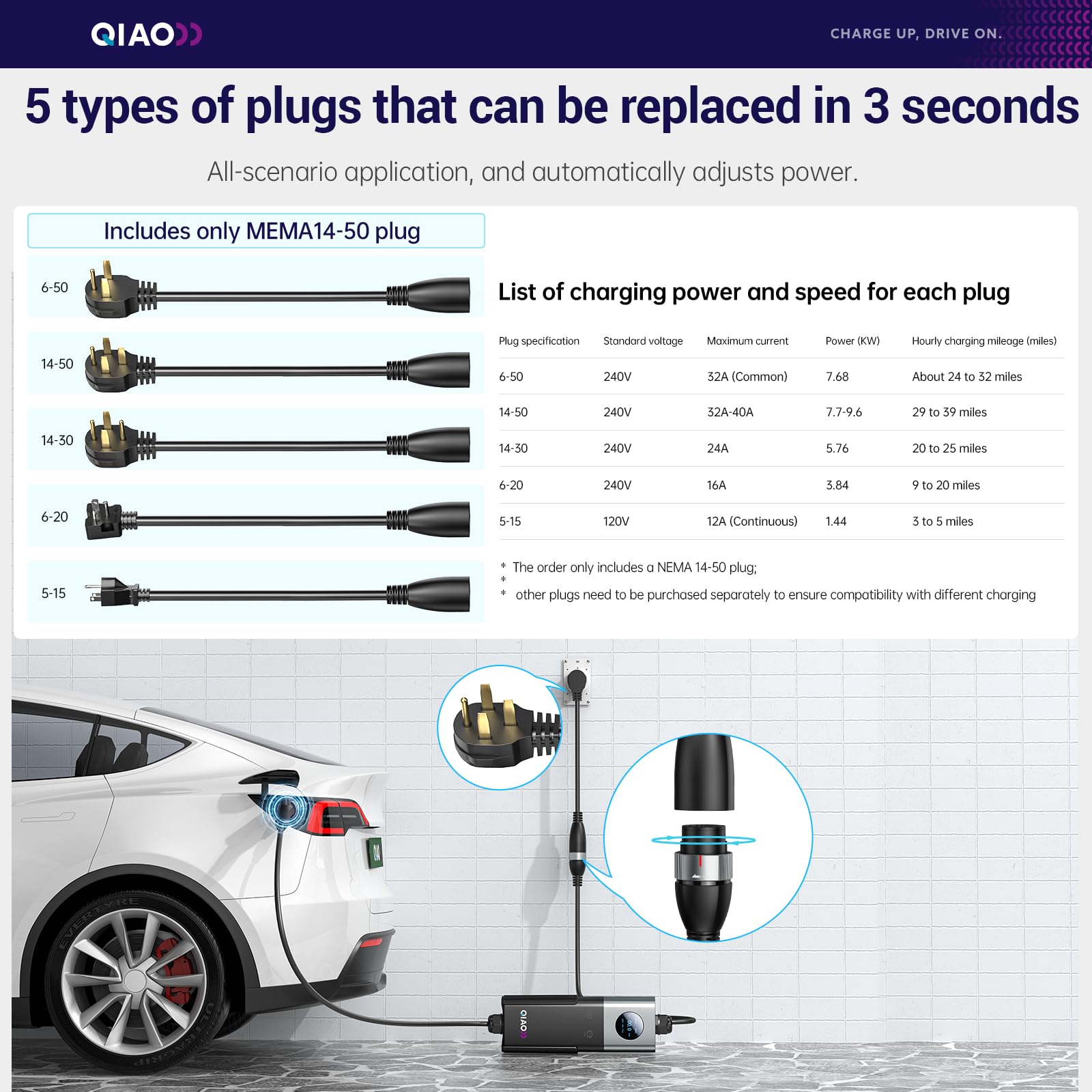 شاحن سيارات كهربائية QIAO من ا - مراجعة Ev Charger Adapter وسعره