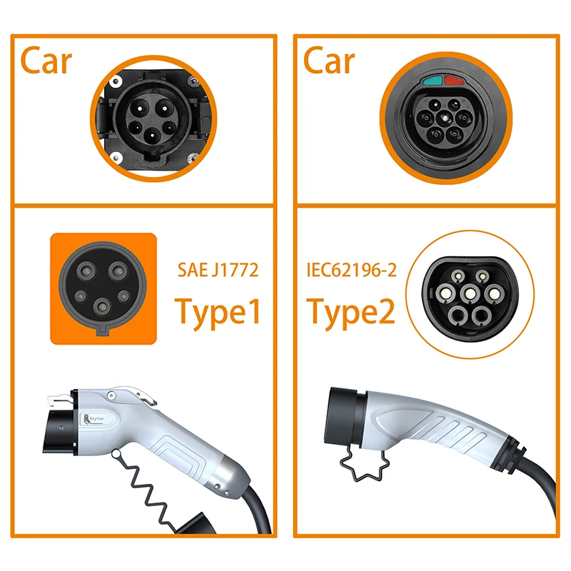 شاحن سيارات كهربائية محمول من  - مراجعة Ev Charger Adapter وسعره