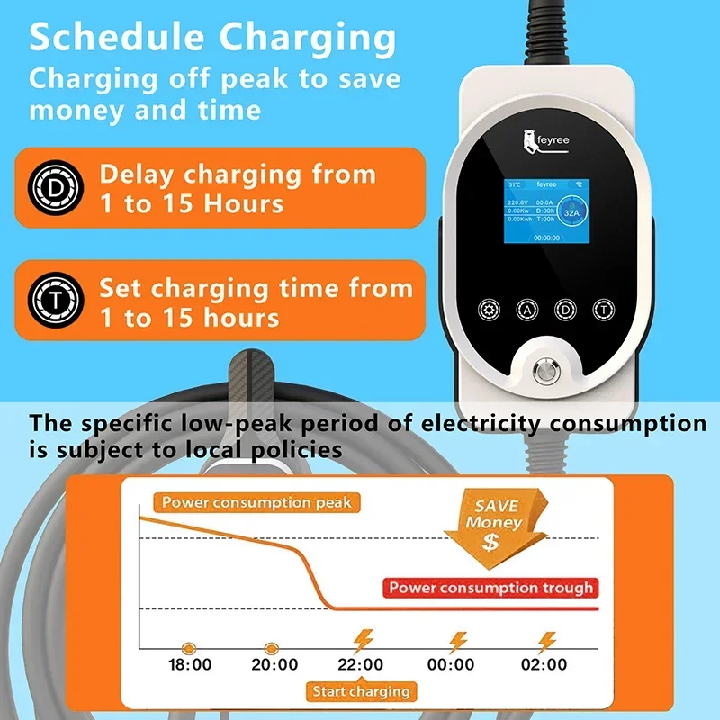 شاحن سيارات كهربائية من نوع Fe - مراجعة Ev Charging Cable وسعره