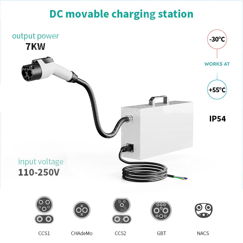 نظام شحن متنقل جديد معتمد من U - مراجعة Ev Charger وسعره