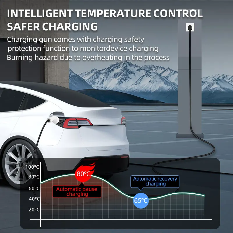 شاحن سيارات كهربائية محمول من  - مراجعة Ev Charger Adapter وسعره