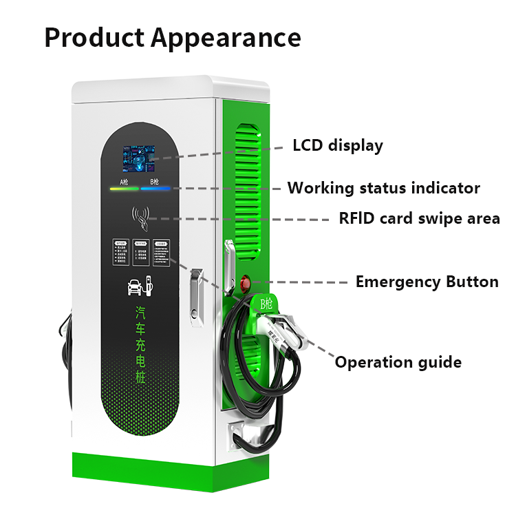 محطات شحن سريعة للسيارات الكهر - مراجعة Fast Ev Charger وسعره