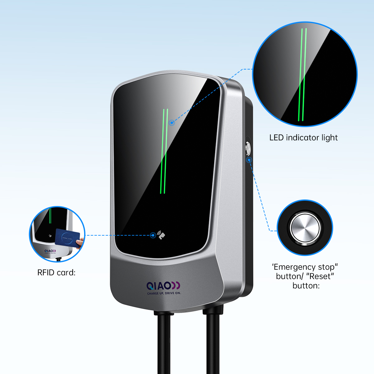 شاحن سيارات كهربائية منزلي من  - مراجعة Ev Charging Cable وسعره