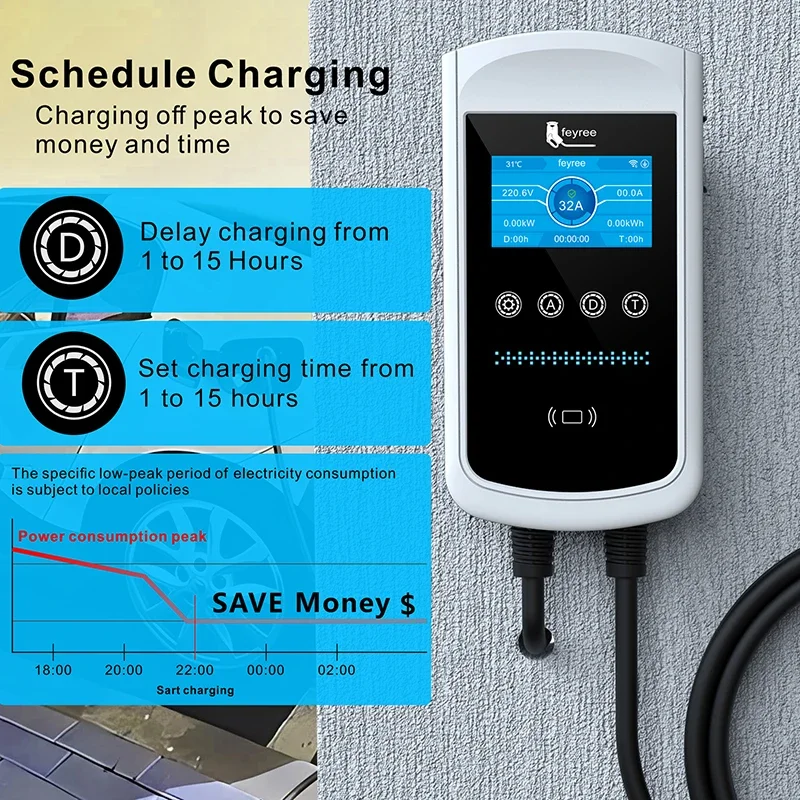 شاحن سيارات كهربائية Feyree من - مراجعة Wallbox Ev وسعره